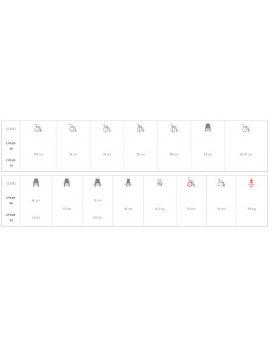 Sedia a Rotelle Pieghevole ad...