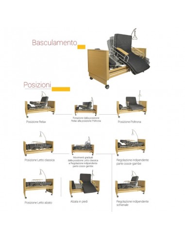 Letto da Degenza Girevole Twist -...