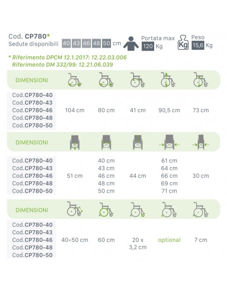 Sedia a Rotelle Leggera Pieghevole ad Autospinta - Next Go