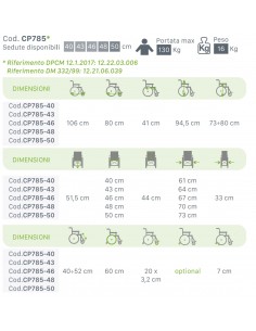 Sedia a Rotelle Leggera... 2