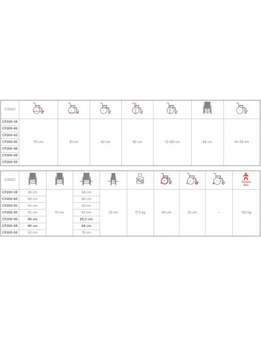 Carrozzina ad Autospinta Pieghevole -...