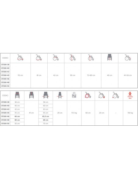 Carrozzina ad Autospinta Pieghevole - Ruote con Sgancio Rapido - Dual