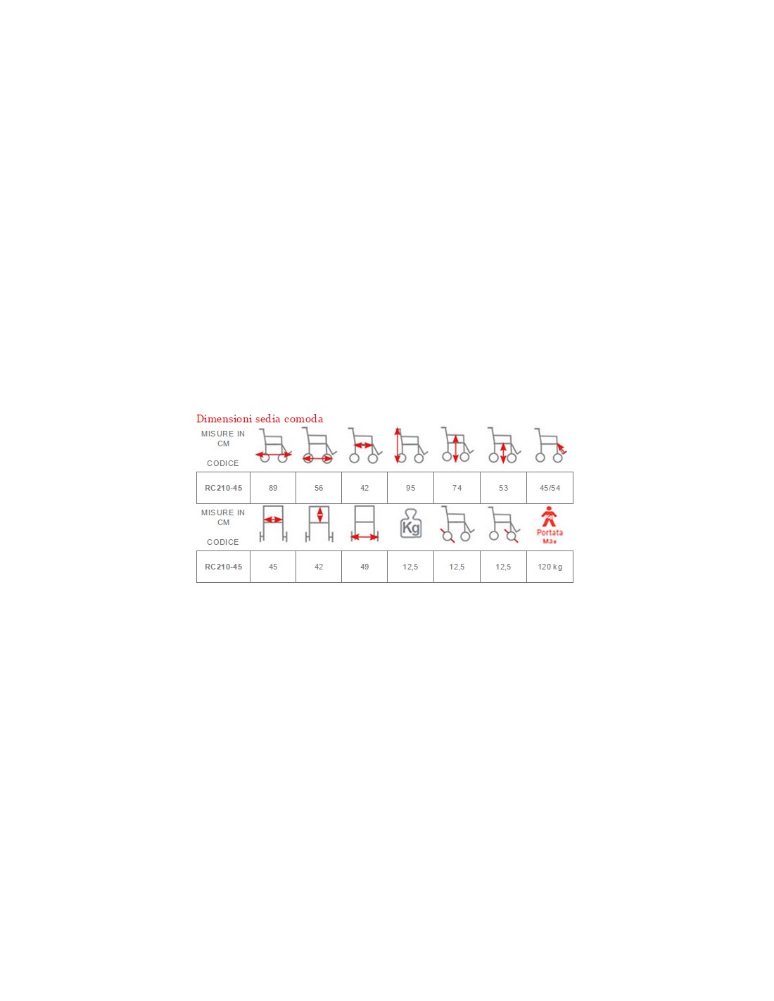 Sedia WC con copriforo e poggiagambe estraibili RC210-45 Moretti - POA