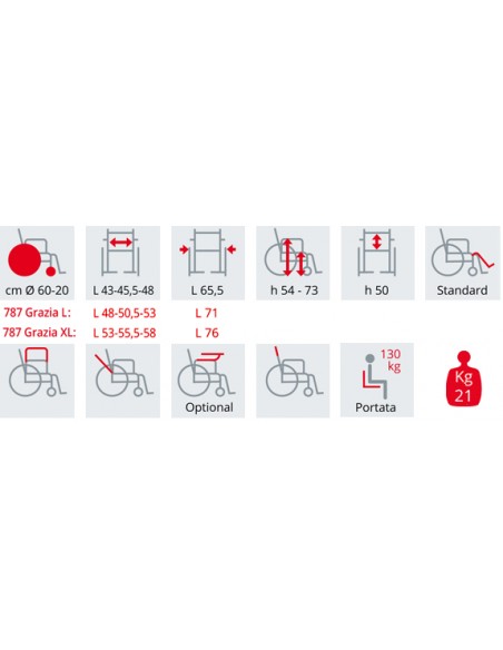 Sedia per disabili articolata SURACE Serie 787 X Large W.C