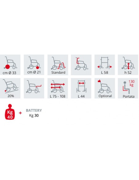 Carrozzina Elettrica da Esterni - Con Clacson e Regolatore di Velocità - 710 Magic